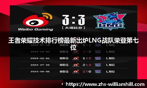 william威廉希尔首页