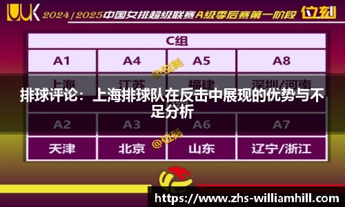 排球评论:上海排球队在反击中展现的优势与不足分析