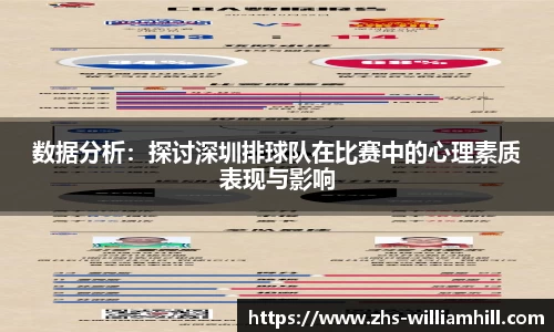 数据分析:探讨深圳排球队在比赛中的心理素质表现与影响